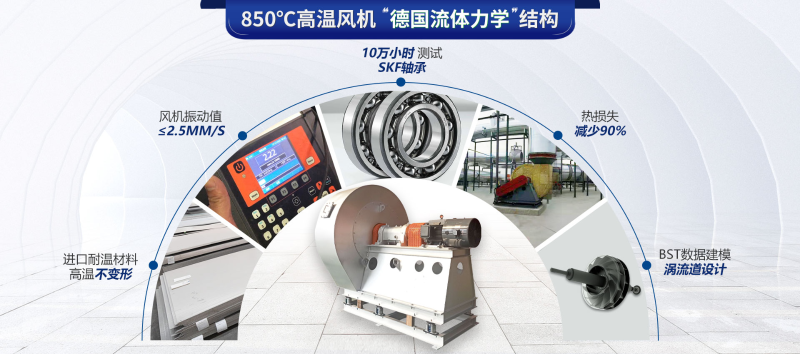 離心風(fēng)機(jī)怎么選擇——噪音小，待機(jī)時(shí)間長【佰斯拓】